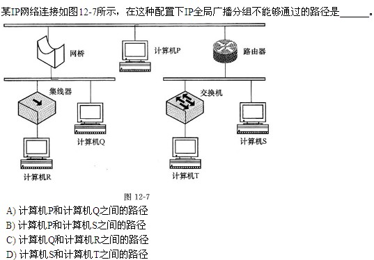 中級網(wǎng)絡工程師核心知識體系與備考策略解析