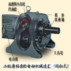 自信講堂 機(jī)械設(shè)計(jì)中的減速器和變速器知識(shí)大講解——電機(jī)篇